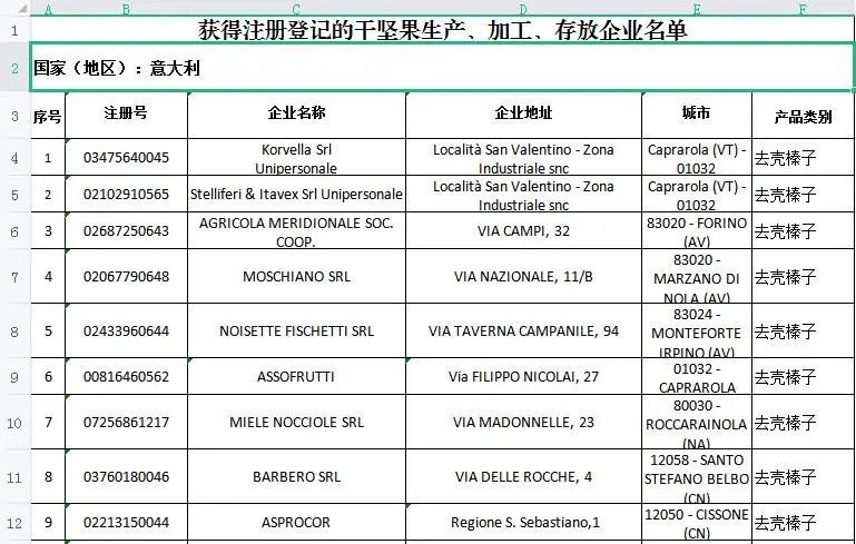 新加坡進口干堅果報關(guān)